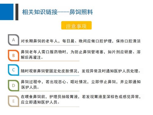 a0035 养老护理员老人饮食排泄照护PPT70页可编辑无水印 第11页