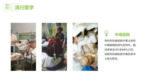 a0036 急性有机磷农药中毒的急救与护理PPT35页可编辑无水印 第3页