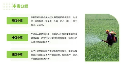 a0036 急性有机磷农药中毒的急救与护理PPT35页可编辑无水印 第6页