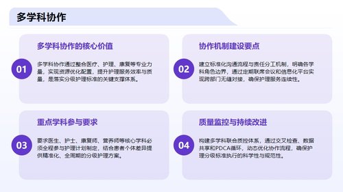 a0037 护理分级标准2025版解读PPT27页可编辑无水印 第10页