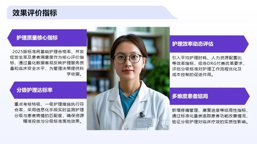 a0037 护理分级标准2025版解读PPT27页可编辑无水印 第12页