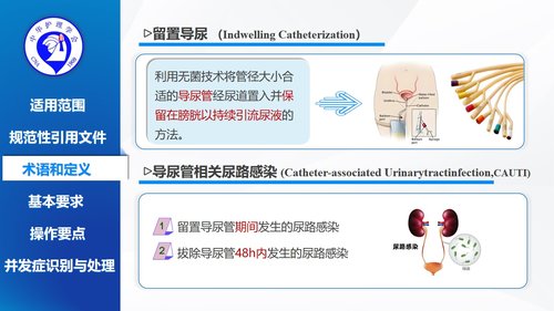 a0039 留置导尿的护理及并发症处理-2025团体标准PPT22页可编辑无水印 第4页