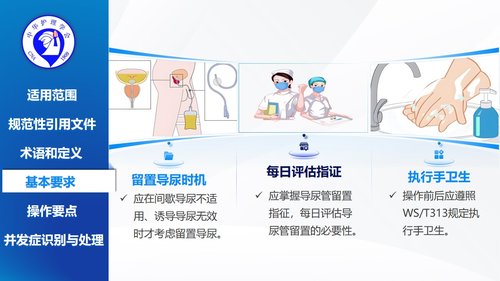 a0039 留置导尿的护理及并发症处理-2025团体标准PPT22页可编辑无水印 第5页