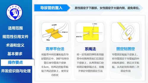 a0039 留置导尿的护理及并发症处理-2025团体标准PPT22页可编辑无水印 第9页