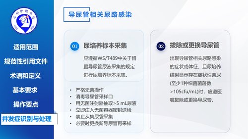 a0039 留置导尿的护理及并发症处理-2025团体标准PPT22页可编辑无水印 第13页