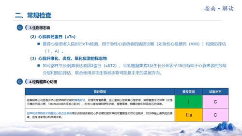 a0042 中国心力衰竭诊断和治疗指南 第8页