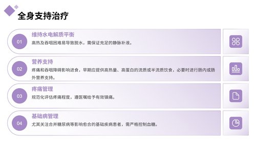 a0044 咽旁间隙脓肿护理查房带参考文献 第7页