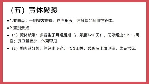 a0045 异位妊娠课件 第8页