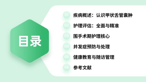 a0047 甲状舌管囊肿（TGDC）护理查房 第2页