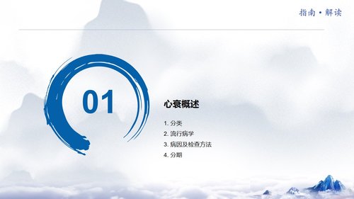 a0051 中国心力衰竭诊断和治疗指南PPT课件24页可编辑无水印 第3页