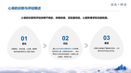 a0051 中国心力衰竭诊断和治疗指南PPT课件24页可编辑无水印 第8页