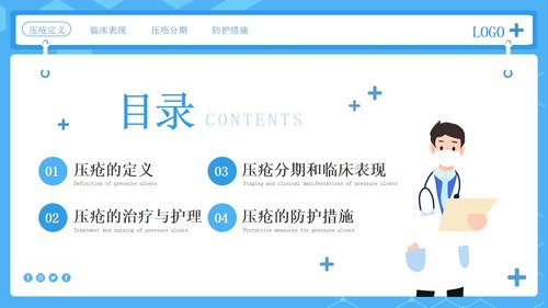 a0052 压疮的护理培训PPT课件26页可编辑无水印 第2页