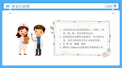 a0052 压疮的护理培训PPT课件26页可编辑无水印 第6页