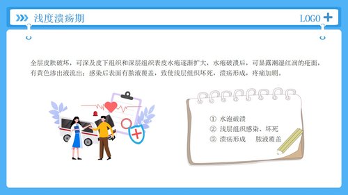 a0052 压疮的护理培训PPT课件26页可编辑无水印 第7页