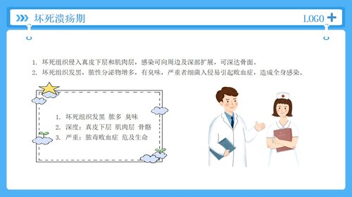 a0052 压疮的护理培训PPT课件26页可编辑无水印 第8页