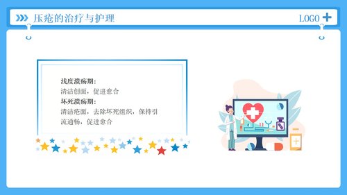 a0052 压疮的护理培训PPT课件26页可编辑无水印 第10页