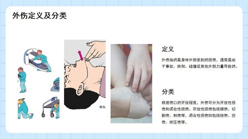 a0053 外伤急救PPT课件32页可编辑无水印 第3页