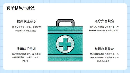 a0053 外伤急救PPT课件32页可编辑无水印 第6页