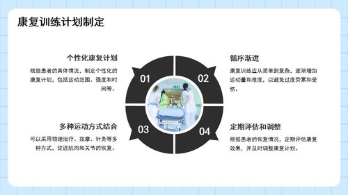a0053 外伤急救PPT课件32页可编辑无水印 第12页