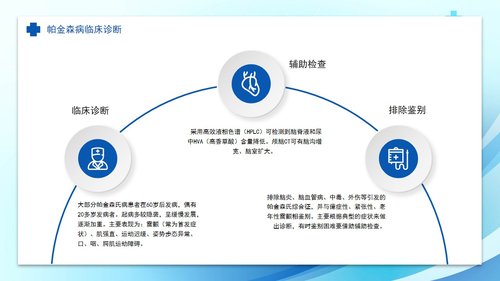 a0055 帕金森病护理查房PPT课件33页可编辑无水印 第8页