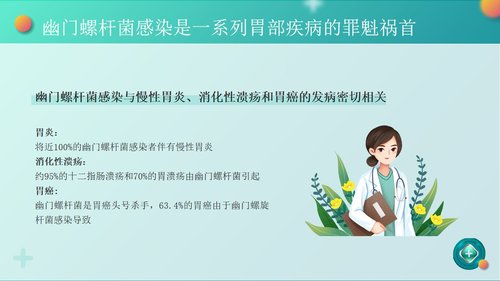 a0057 幽门螺杆菌健康宣教PPT课件25页可编辑无水印 第7页