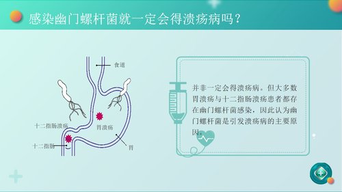 a0057 幽门螺杆菌健康宣教PPT课件25页可编辑无水印 第8页