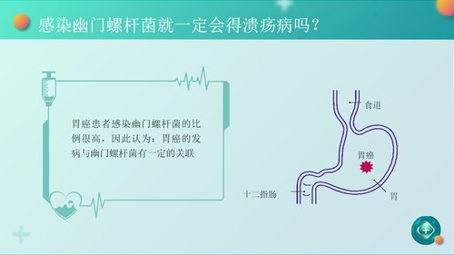 a0057 幽门螺杆菌健康宣教PPT课件25页可编辑无水印 第9页