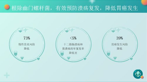 a0057 幽门螺杆菌健康宣教PPT课件25页可编辑无水印 第10页