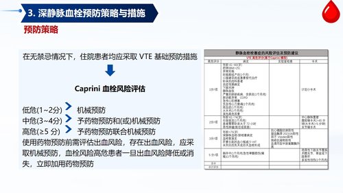 a0058 深静脉血栓预防与护理PPT课件33页可编辑无水印 第8页