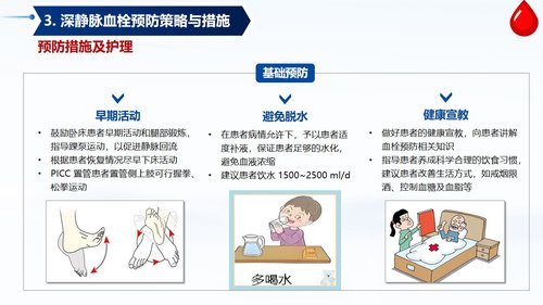 a0058 深静脉血栓预防与护理PPT课件33页可编辑无水印 第9页