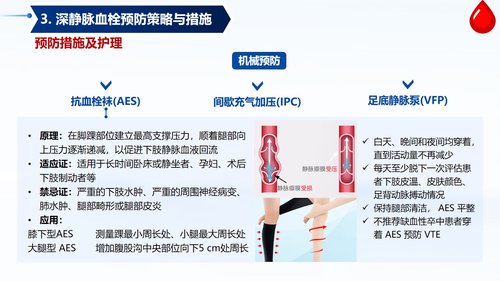 a0058 深静脉血栓预防与护理PPT课件33页可编辑无水印 第10页
