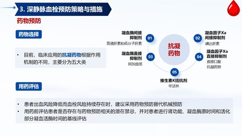 a0058 深静脉血栓预防与护理PPT课件33页可编辑无水印 第12页