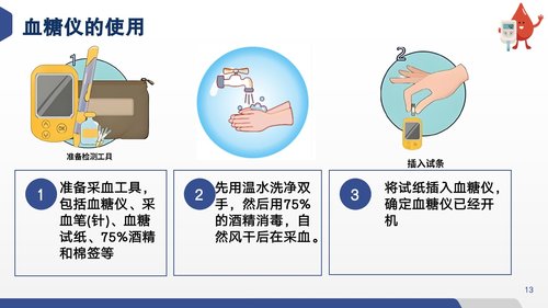 a0059 血糖监测PPT课件20页可编辑无水印 第10页