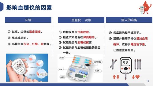 a0059 血糖监测PPT课件20页可编辑无水印 第13页
