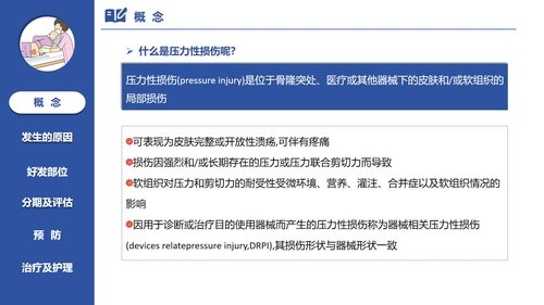 a0060 压力性损伤的预防及护理PPT课件21页可编辑无水印 第2页