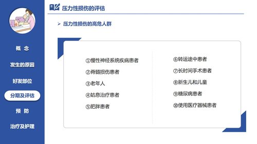 a0060 压力性损伤的预防及护理PPT课件21页可编辑无水印 第10页