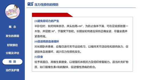 a0060 压力性损伤的预防及护理PPT课件21页可编辑无水印 第12页