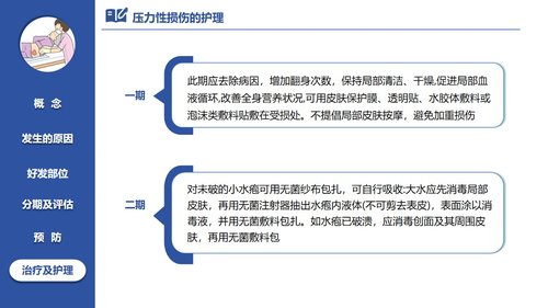 a0060 压力性损伤的预防及护理PPT课件21页可编辑无水印 第13页