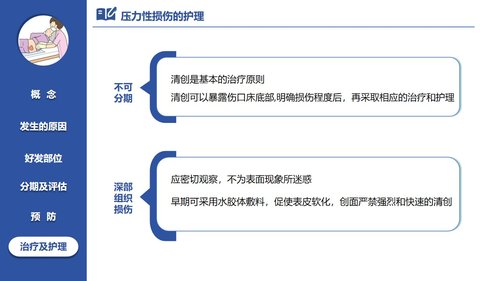a0060 压力性损伤的预防及护理PPT课件21页可编辑无水印 第14页