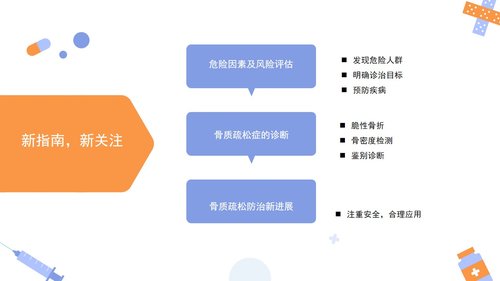 a0097 浅色骨质疏松知识培训PPT课件24页可编辑无水印 第15页