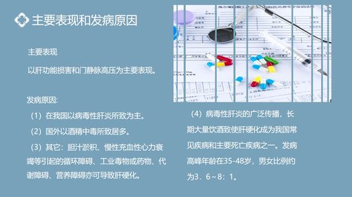 a0098 肝硬化腹水病人的护理PPT课件25页可编辑无水印 第3页