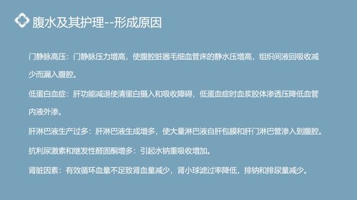 a0098 肝硬化腹水病人的护理PPT课件25页可编辑无水印 第7页