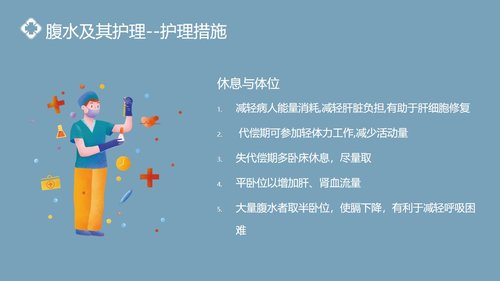 a0098 肝硬化腹水病人的护理PPT课件25页可编辑无水印 第10页