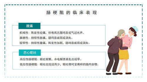 a0099 肠梗阻护理查房PPT课件25页可编辑无水印 第6页