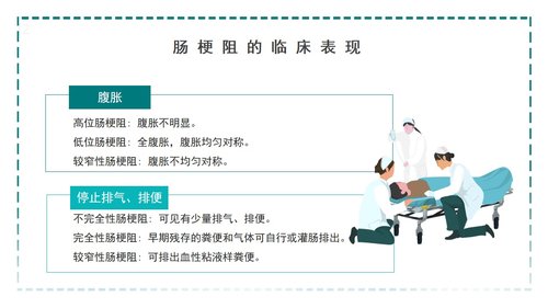 a0099 肠梗阻护理查房PPT课件25页可编辑无水印 第7页