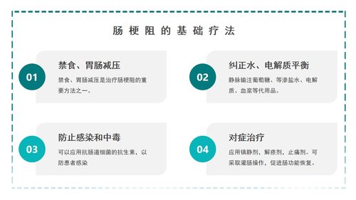 a0099 肠梗阻护理查房PPT课件25页可编辑无水印 第8页