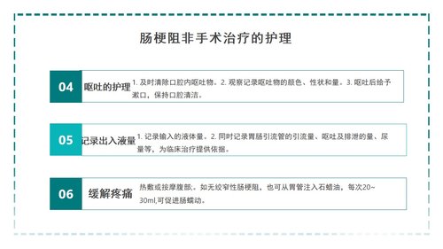 a0099 肠梗阻护理查房PPT课件25页可编辑无水印 第10页