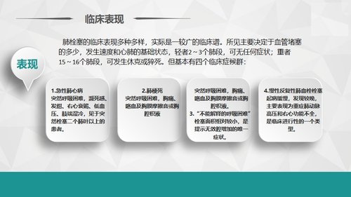 a0100 肺栓塞病人的护理PPT课件31页可编辑无水印 第9页