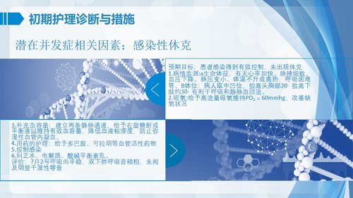 a0101 肺部感染护理查房PPT课件24页可编辑无水印 第9页