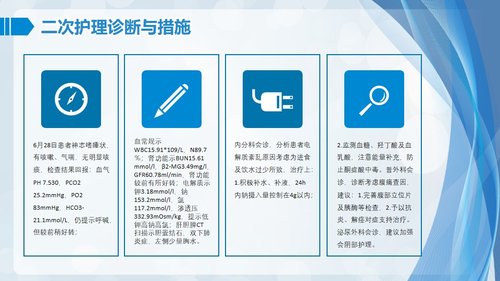 a0101 肺部感染护理查房PPT课件24页可编辑无水印 第12页